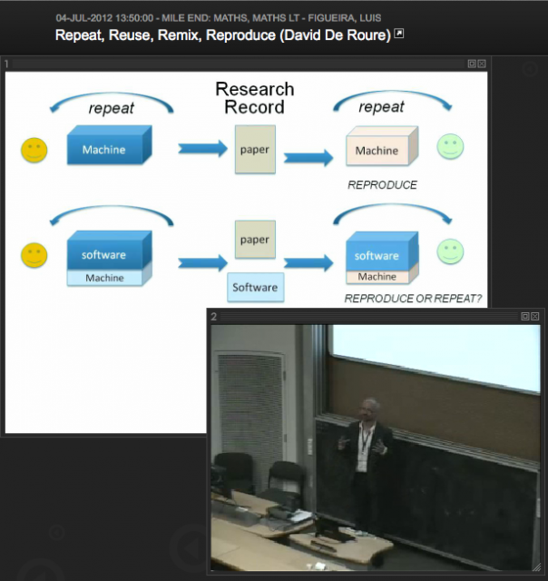 David De Roure's Talk at SoundSoftware 2012 Workshop